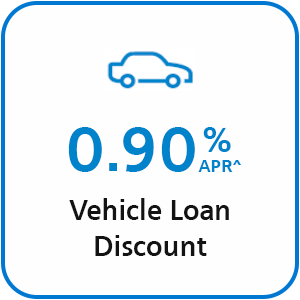 90th Anniversary Vehicle Loan Offer